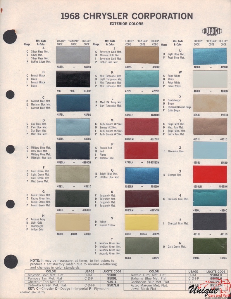 1968 Chrysler Paint Charts DuPont 8